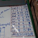 1.11.-Mae-Sot-31-e1516553140283